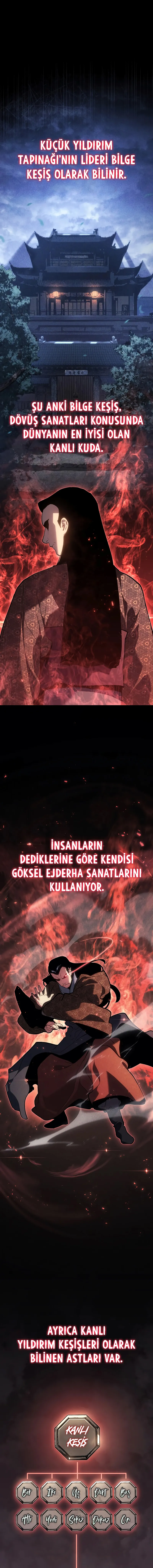 Kanlı Ayın Ölüm […]